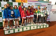 6 chilenos son top ten sudamericanos en juveniles