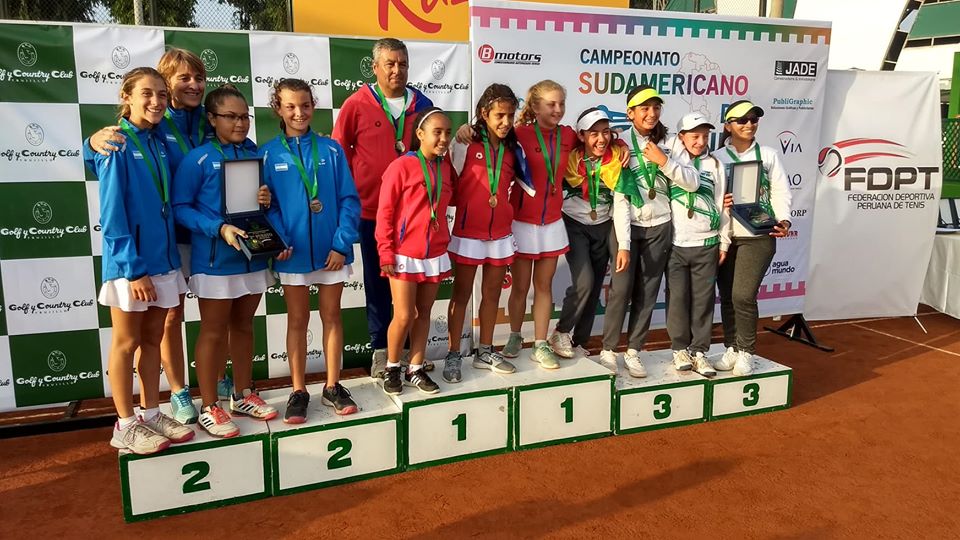 6 chilenos son top ten sudamericanos en juveniles