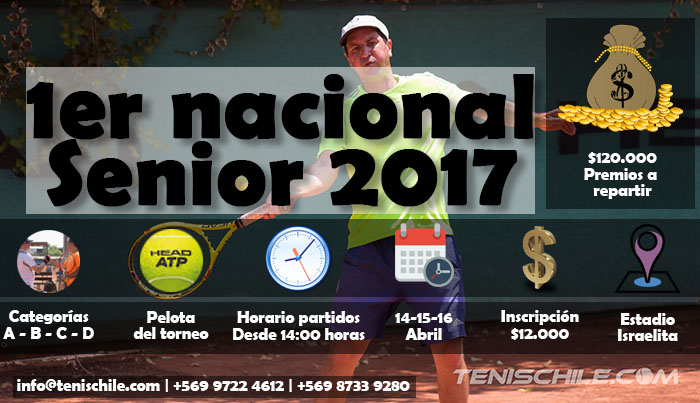1er Nacional Senior 2017