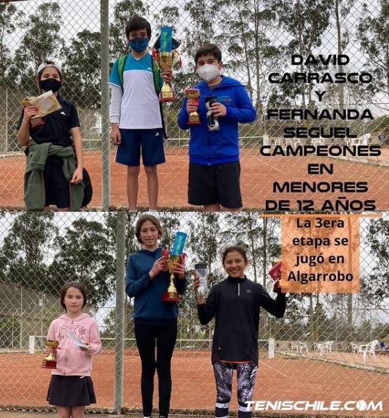 David Carrasco y Fernanda Seguel campeones en menores de 12 años