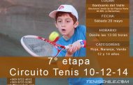 7° etapa del Circuito Tenis 10-12-14