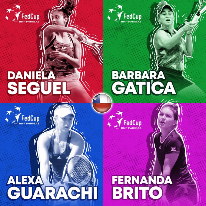 Chile ya tiene nómina de Fed Cup