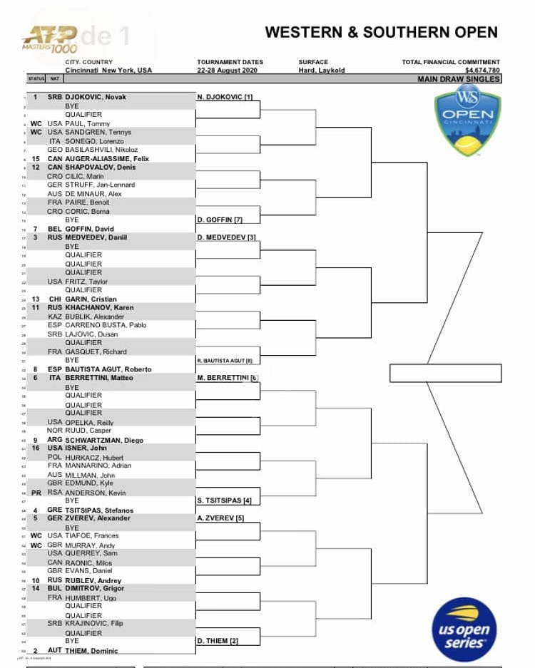 Garin debuta contra un qualy en Cincinnati