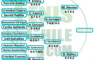 Vernier y Núñez jugarán la gran final de la prequaly