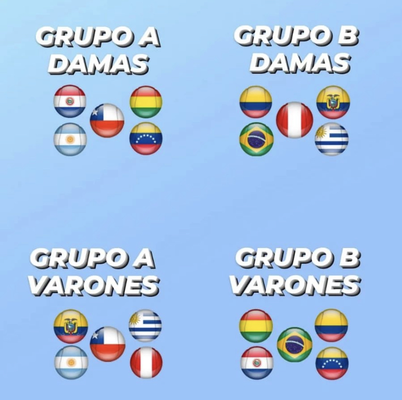 Ya llegó el Sudamericano sub 14 a Chile