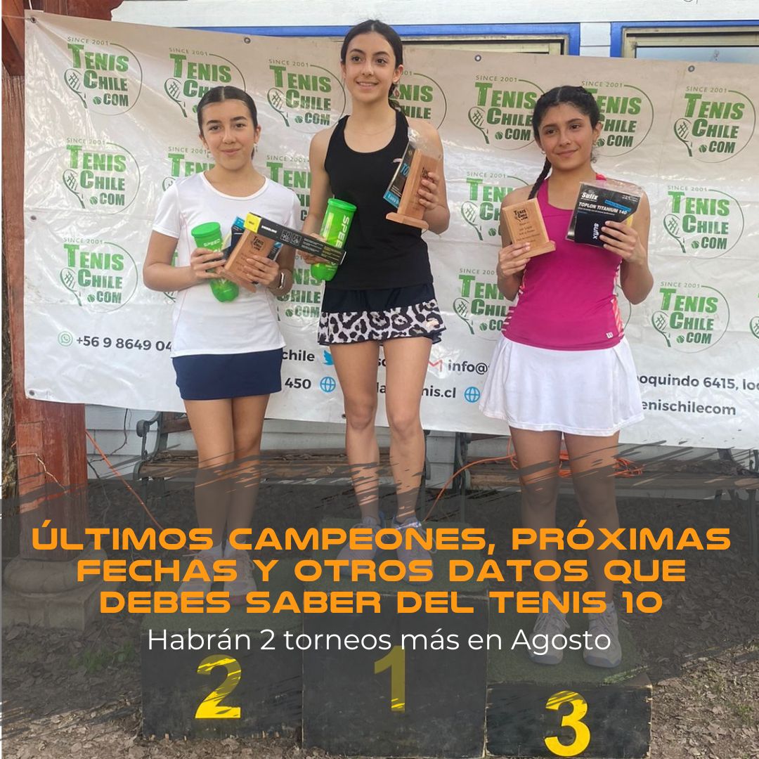 Últimos campeones, próximas fechas y otros datos que debes saber del Tenis 10