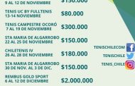 El RUN repartirá $3.500.000 en seis semanas