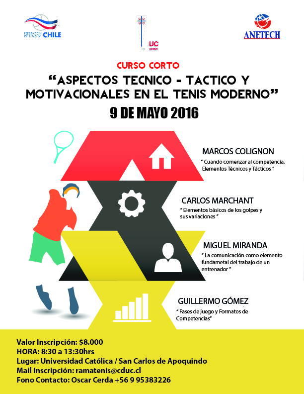 Curso corto de la Anetech