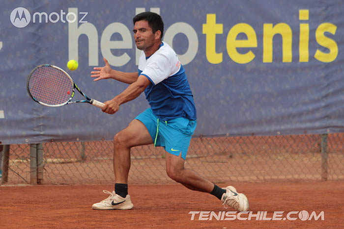 ¿Viste tu ranking?