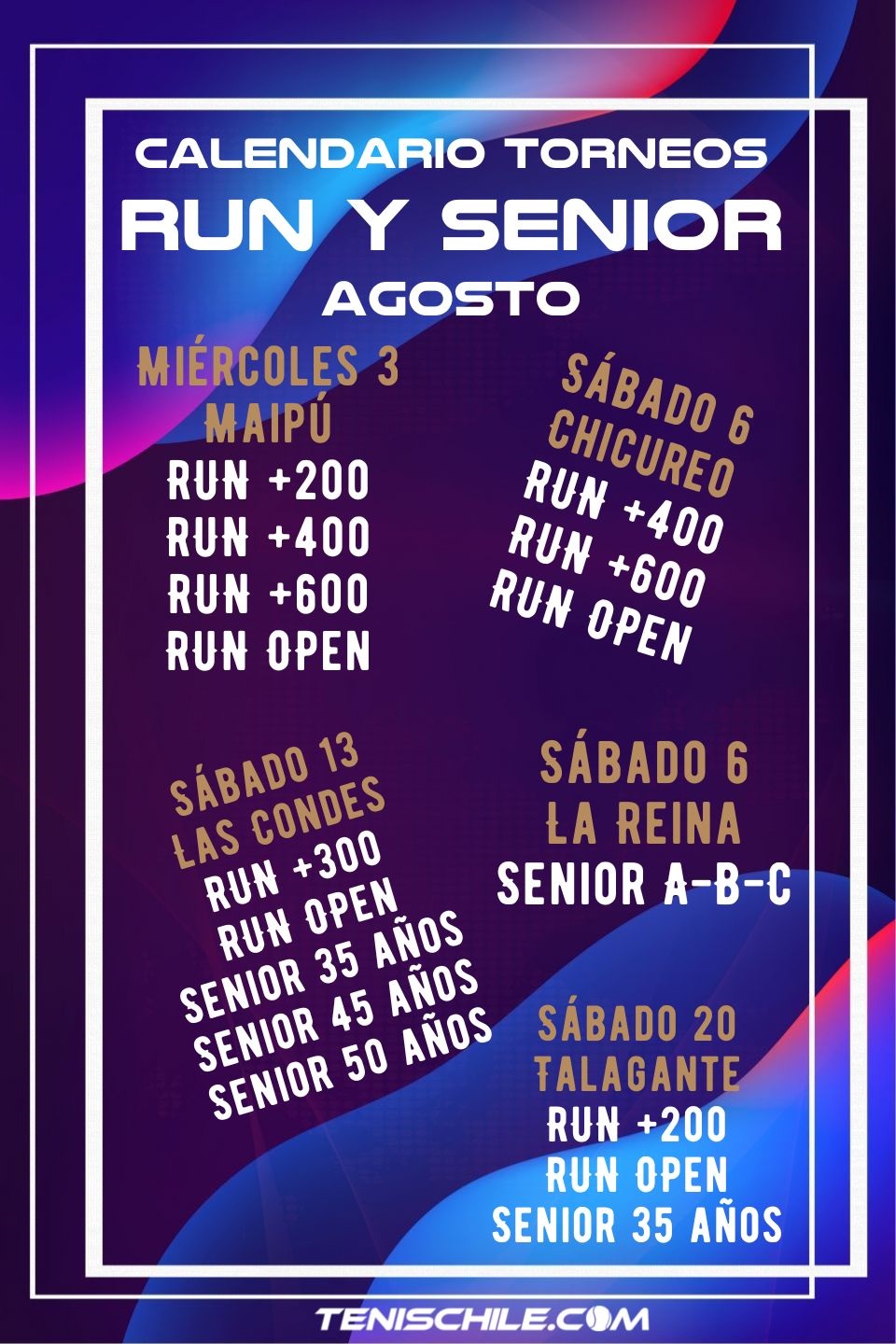 Fechas y lugares de los próximos torneos