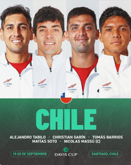 Massú nomina al equipo de Copa Davis frente a España
