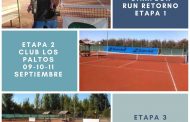 Vuelve el Circuito RUN