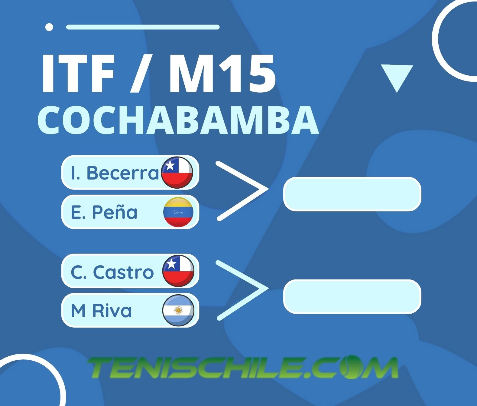Becerra y Castro podrían enfrentarse en Cochabamba