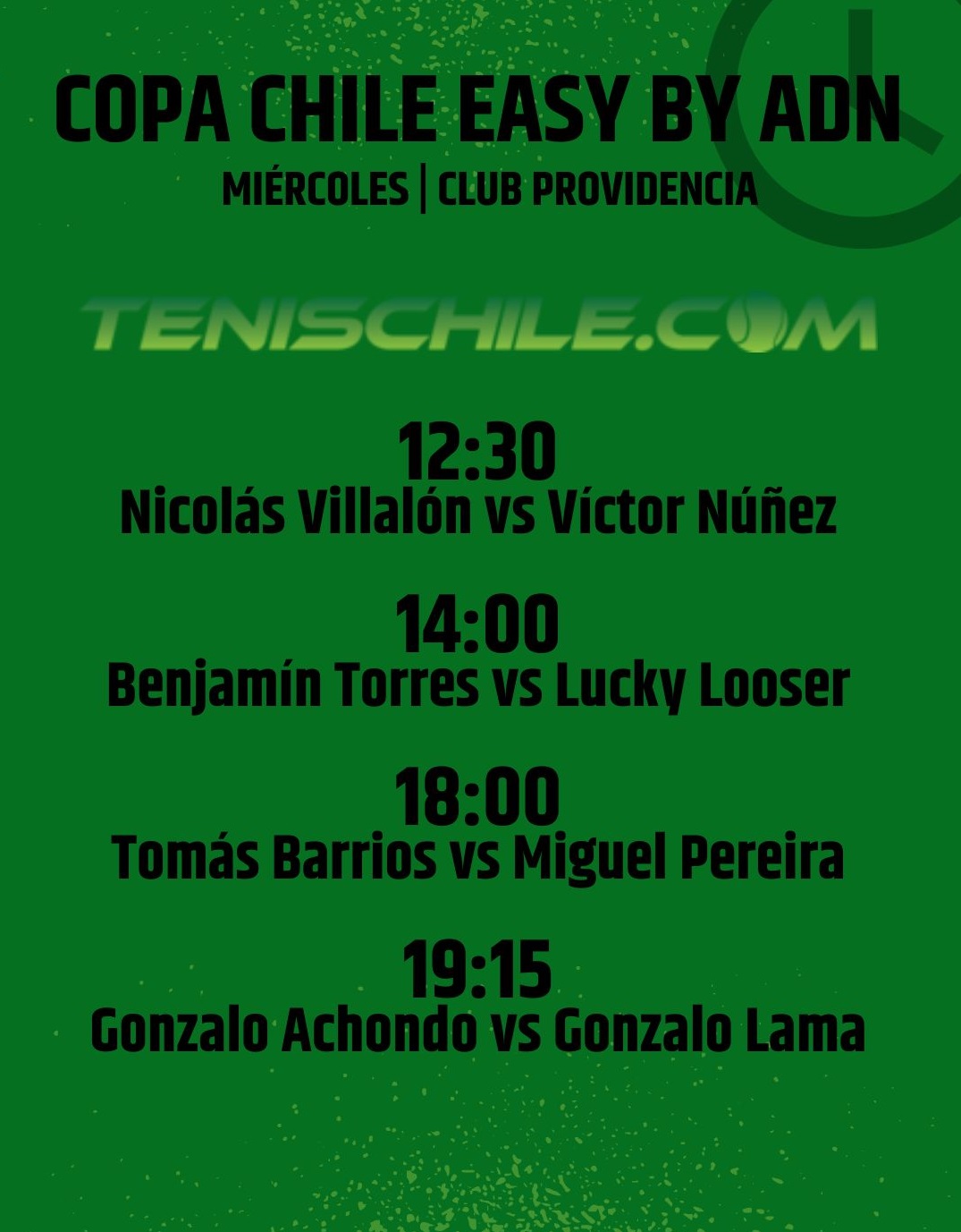 Hoy se juegan los cuartos de final de la Copa Chile Easy by ADN