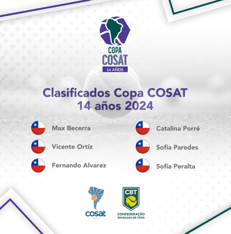 Chile ya tiene a sus 6 representantes en Brasil