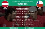 Jarry abre la serie ante Rodionov