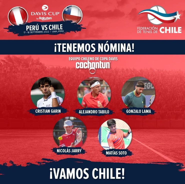 Después de 4 años Gonzalo Lama vuelve al equipo de Copa Davis