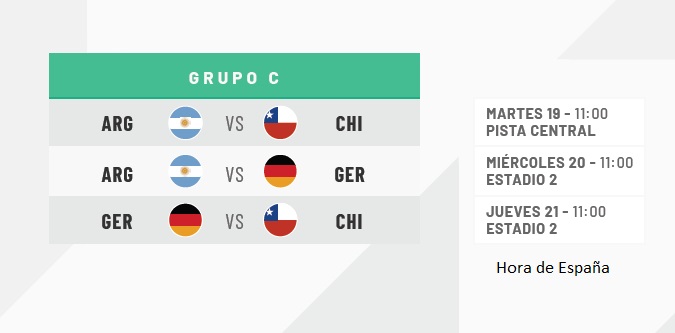 Se viene la Davis, todo lo que debes saber del torneo más grande del mundo