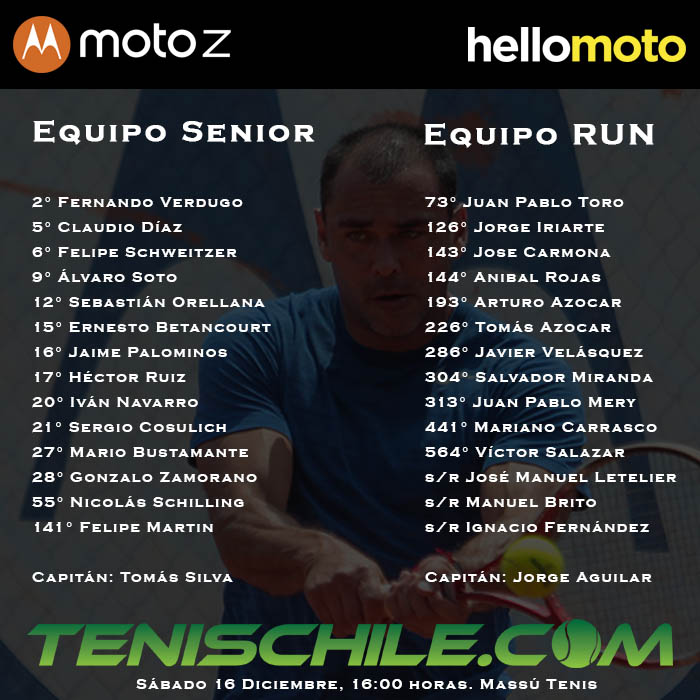 Ex campeón mundial será el capitán del equipo RUN