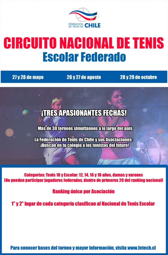 ¡Les presentamos el nuevo Circuito Nacional de Tenis Escolar!