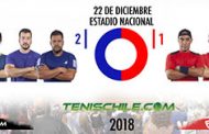 Este sábado se jugará el 4° Desafío Senior vs RUN