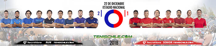 Este sábado se jugará el 4° Desafío Senior vs RUN