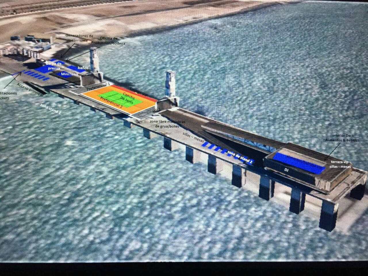 Chile reúne leyendas en un muelle