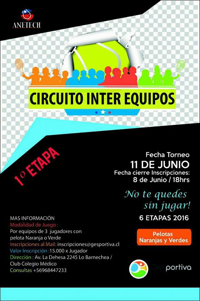 Circuito Inter Equipos ANETECH