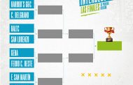 Equipos de chilenos clasifican como líderes en interclubes argentinos