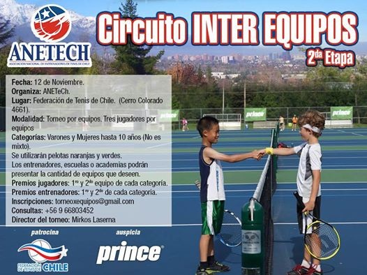 Torneo Inter Equipos