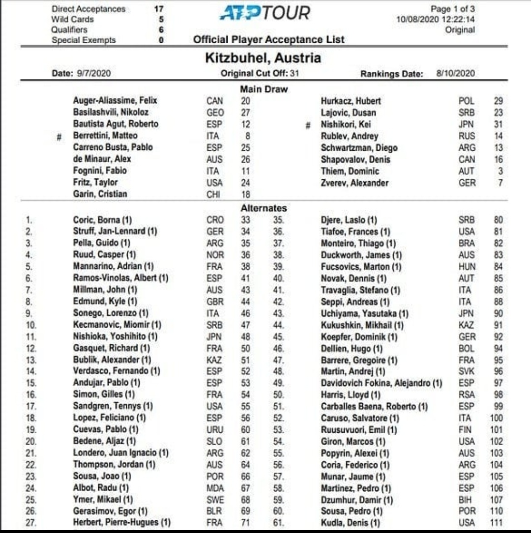 El difícil torneo de Kitzbuhel que jugará Cristian Garin