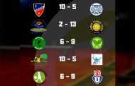 Termina la 2° fecha del torneo Interclubes