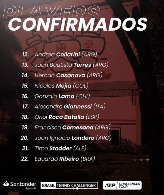 Tabilo, Barrios y Lama dirán presente en Challenger de Brasil