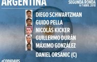 Con Schwartzman a la cabeza: Argentina confirmó a sus jugadores para el duelo ante Chile