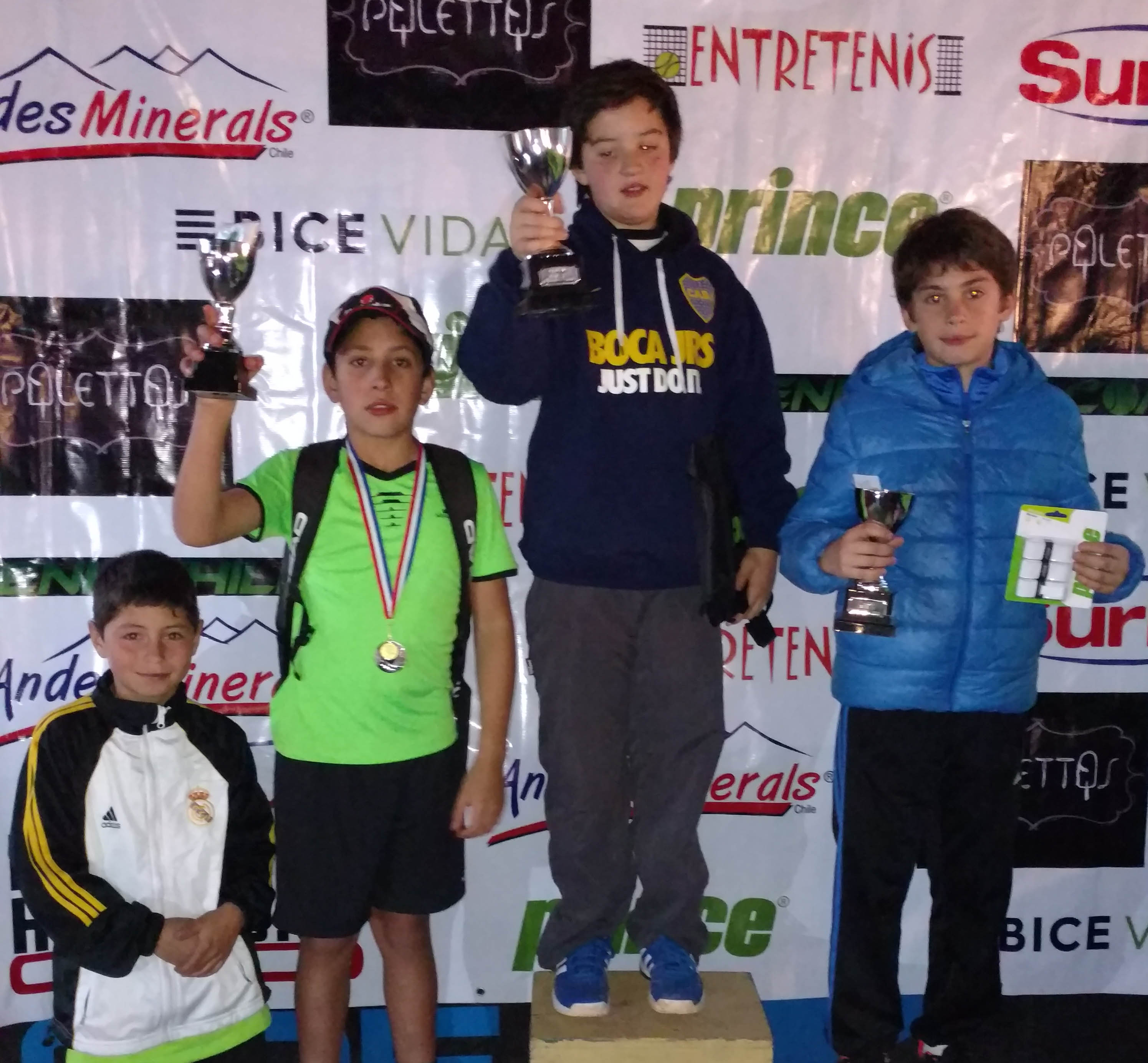 El Palestino cierra el primer semestre del tenis 10 y Tenis 12