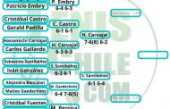 Vernier, Carvajal, Santibáñez y Núñez son las semifinales de la prequaly