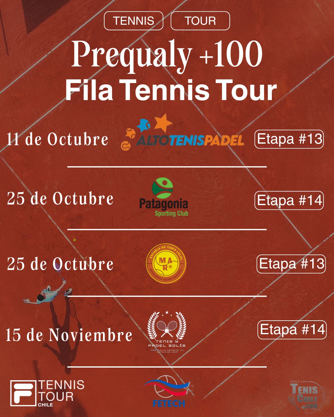 Prequaly's para el Fila Tour recorren Chile