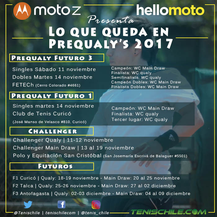 Lo que queda en las prequaly's