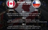 Garín v/s Dancevic abren la serie