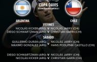Jarry abre la serie ante Kicker y después va Garin ante Schwartzman