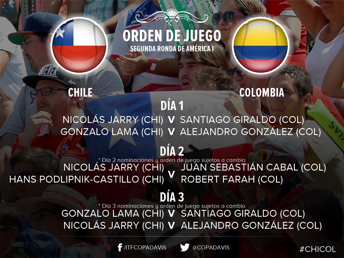 Nicolas Jarry abre la serie