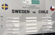Programación de Chile en Copa Davis ante Suecia