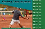 Próximos torneos RUN