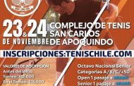 2 pasajes a Miami son los premios del torneo en la UC