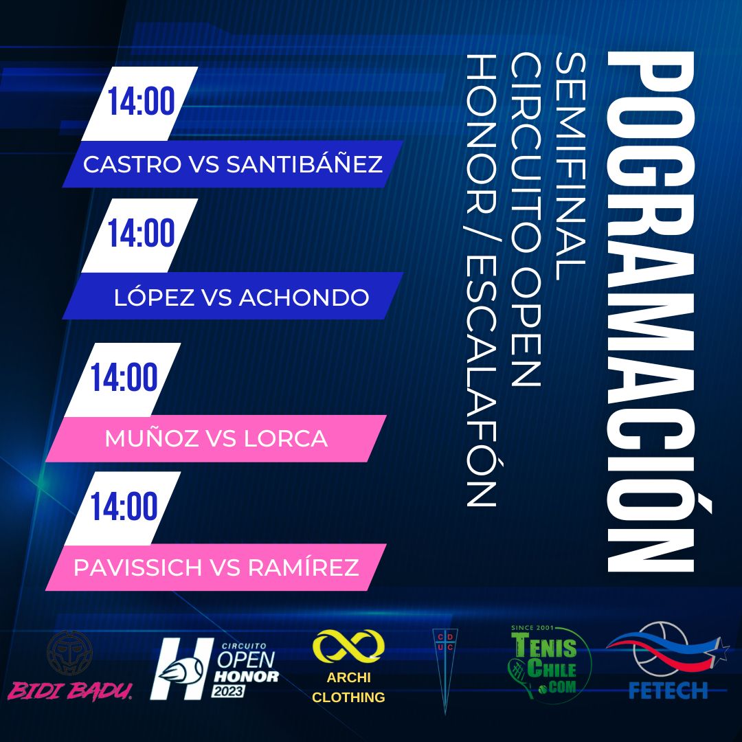 Semifinales de lujo en Tenis UC