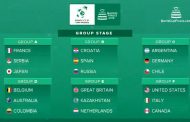 Chile va contra Argentina y Alemania en Copa Davis