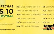 Concón fue sede de una nueva fecha del tenis 10-12-14