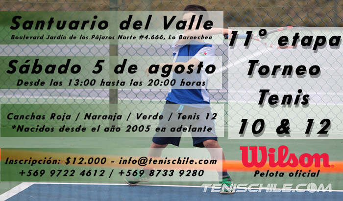 11° etapa Tenis 10 y 12