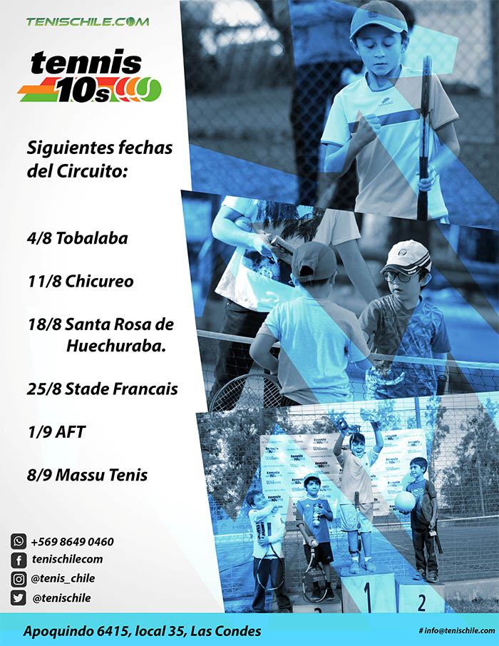 Próximas fechas del tenis 10-12