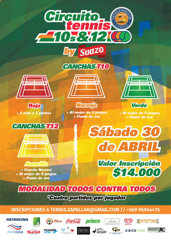 Tenis 10 y Tenis 12 en Zapallar